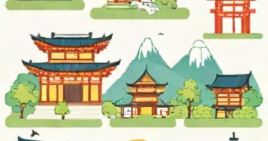 What Is Honshu Famous For