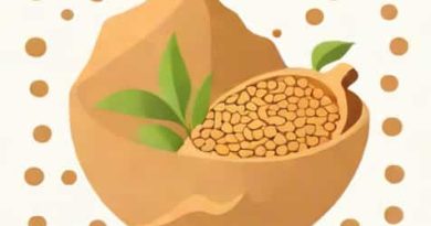 What Is Muriate Of Potash