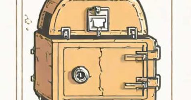 What Was The Secret Annex