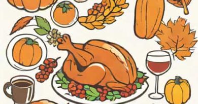 When Is Thanksgiving 2025