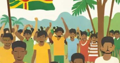 Youth Unrest In Sri Lanka