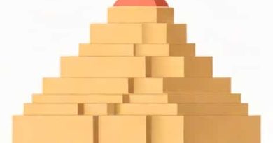 Ziggurats Are Symbolic Of