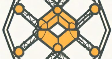Benzene Irreducible Representation