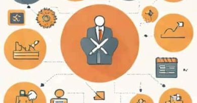 How To Be A Mutual Fund Distributor