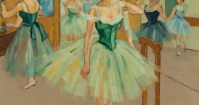 Is Degas An Impressionist