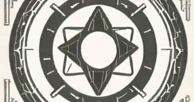 Jumlah Proton Holmium