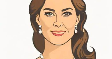 Kate Middleton Secrecy