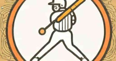 Mlb Team Batting Average