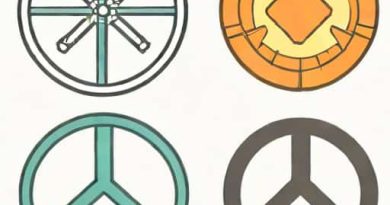 Non Dualism Vs Monism