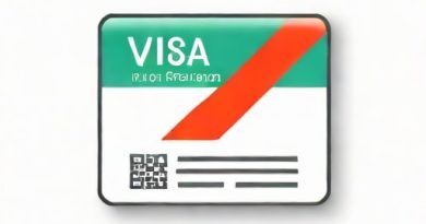 Oman Visa For Pakistani