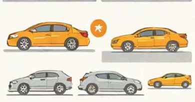Oto Rent A Car Manama