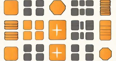 Permute Array Of Unique Integers