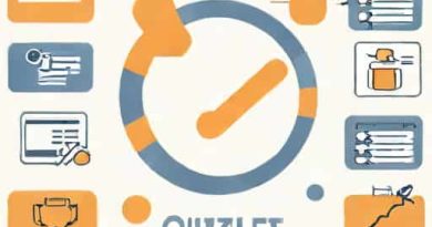 Quizlet Hubspot Inbound Marketing