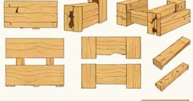 Uses Of Mortise And Tenon