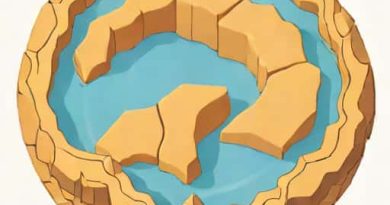 What Is Continental Crust