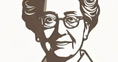 Who Is Corrie Ten Boom