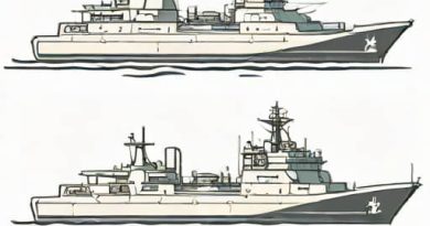 Yushen Class Amphibious Assault Ships
